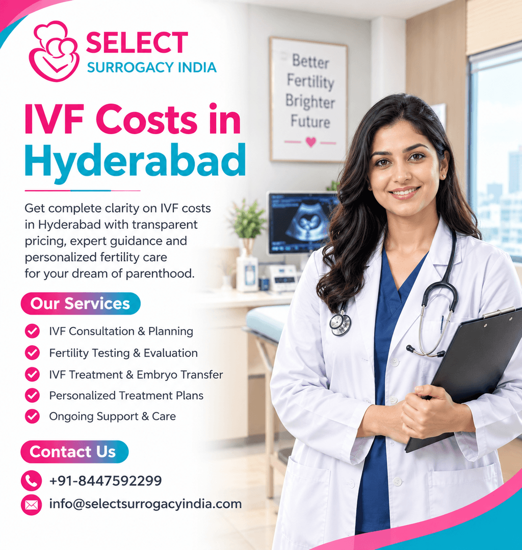 IVF Costs in Hyderabad