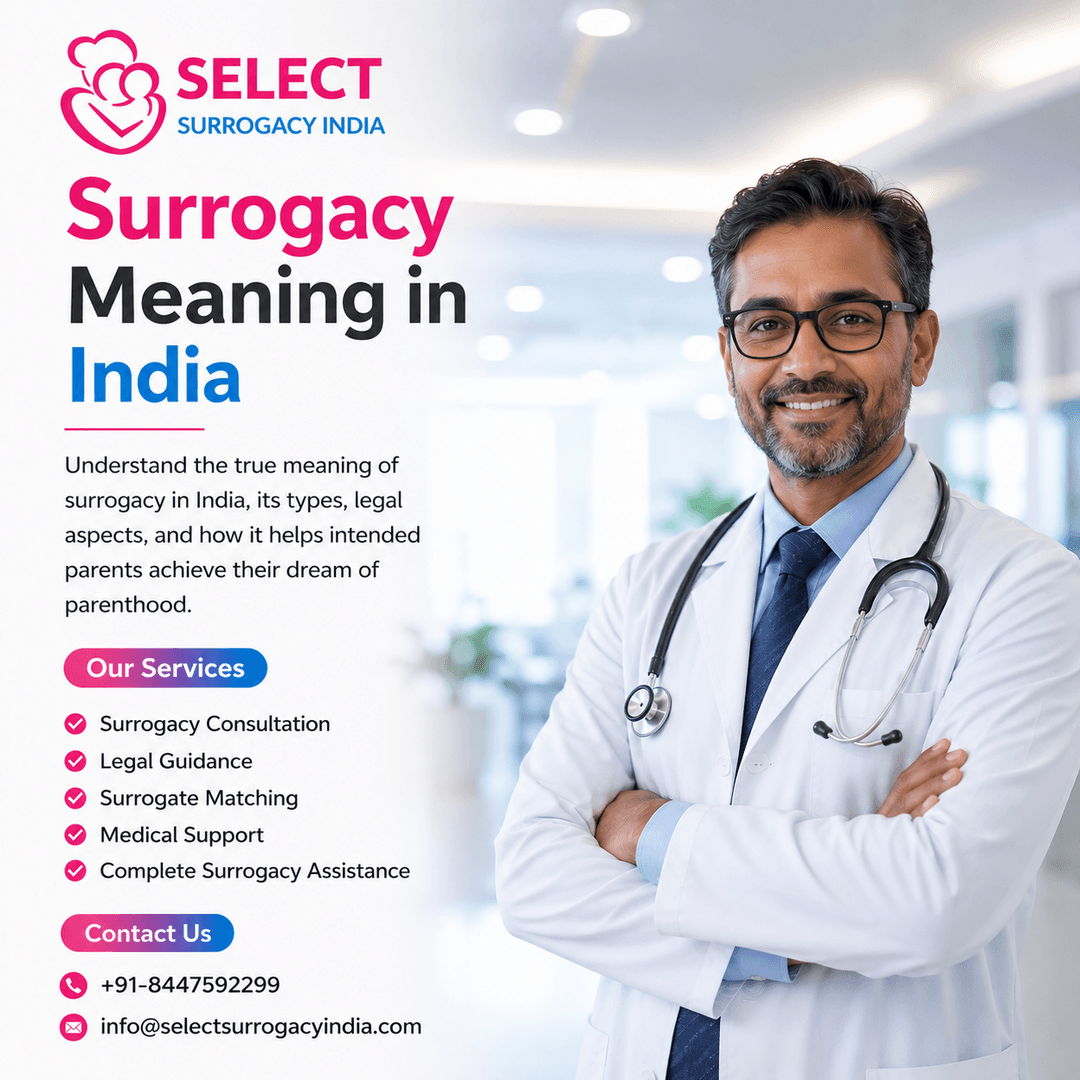 Surrogacy Meaning in India