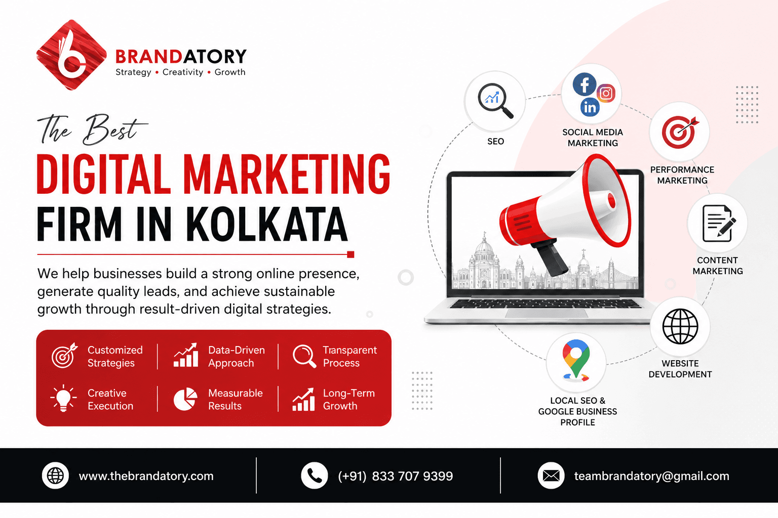 Brandatory - Digital Marketing Company - Image 3
