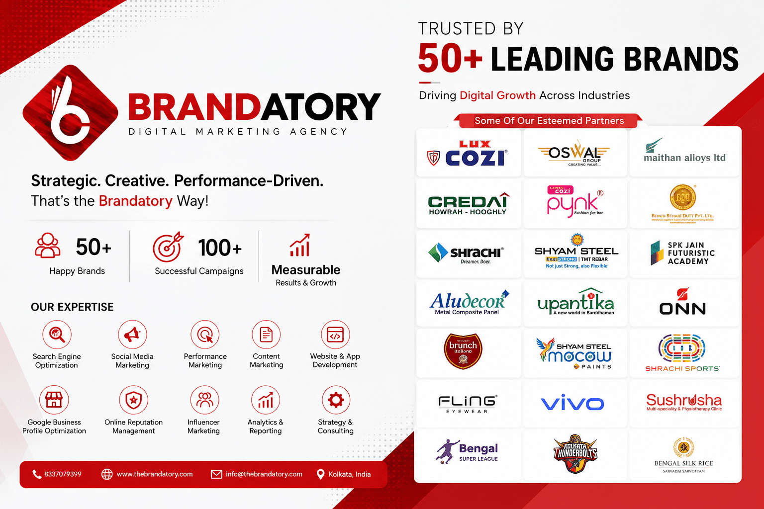Brandatory - Digital Marketing Company