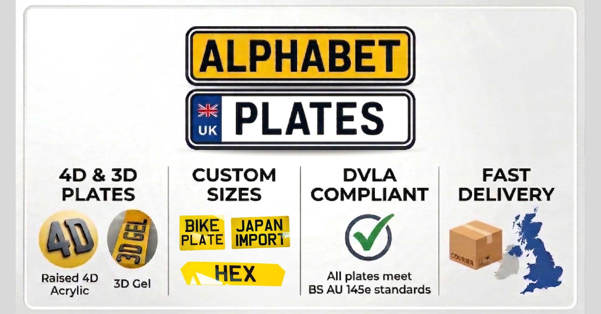 Alphabet Plates UK - Image 2