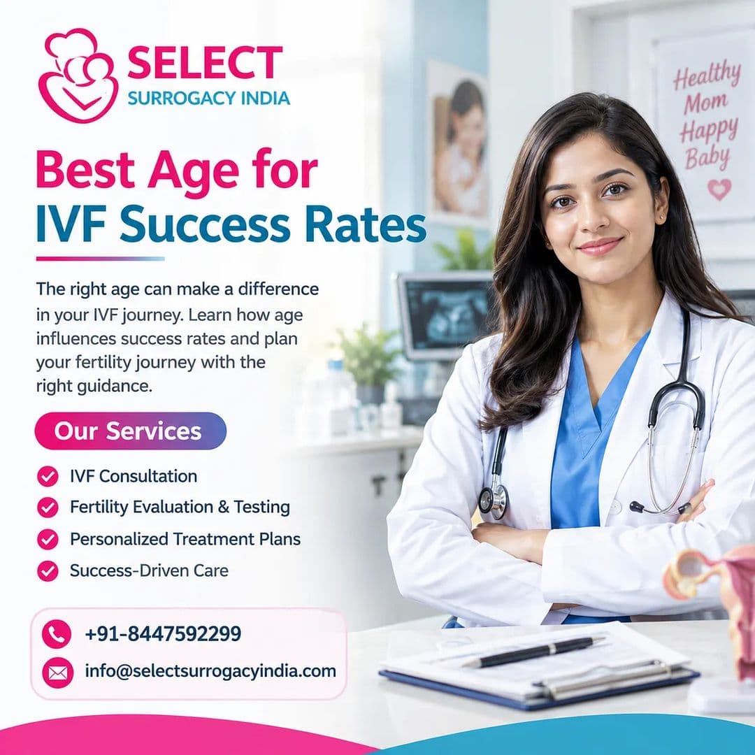Best Age for IVF Success Rates