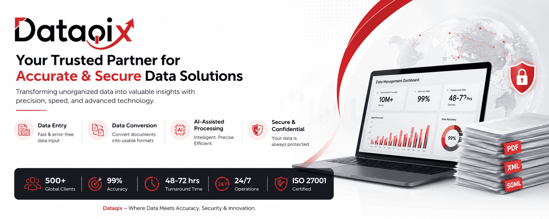 DataQix