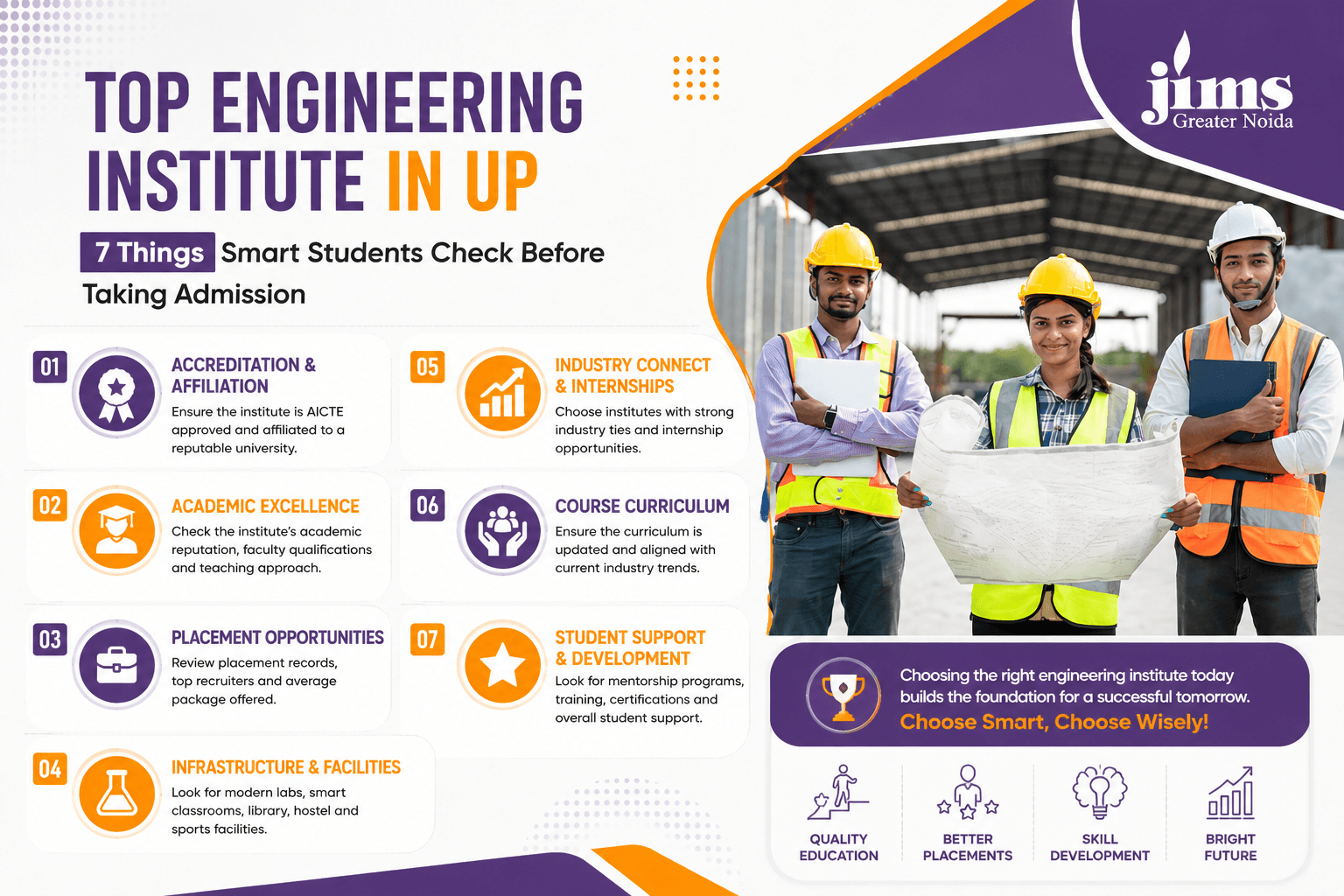 Top Engineering Institute In UP | JIMS GN - Image 3