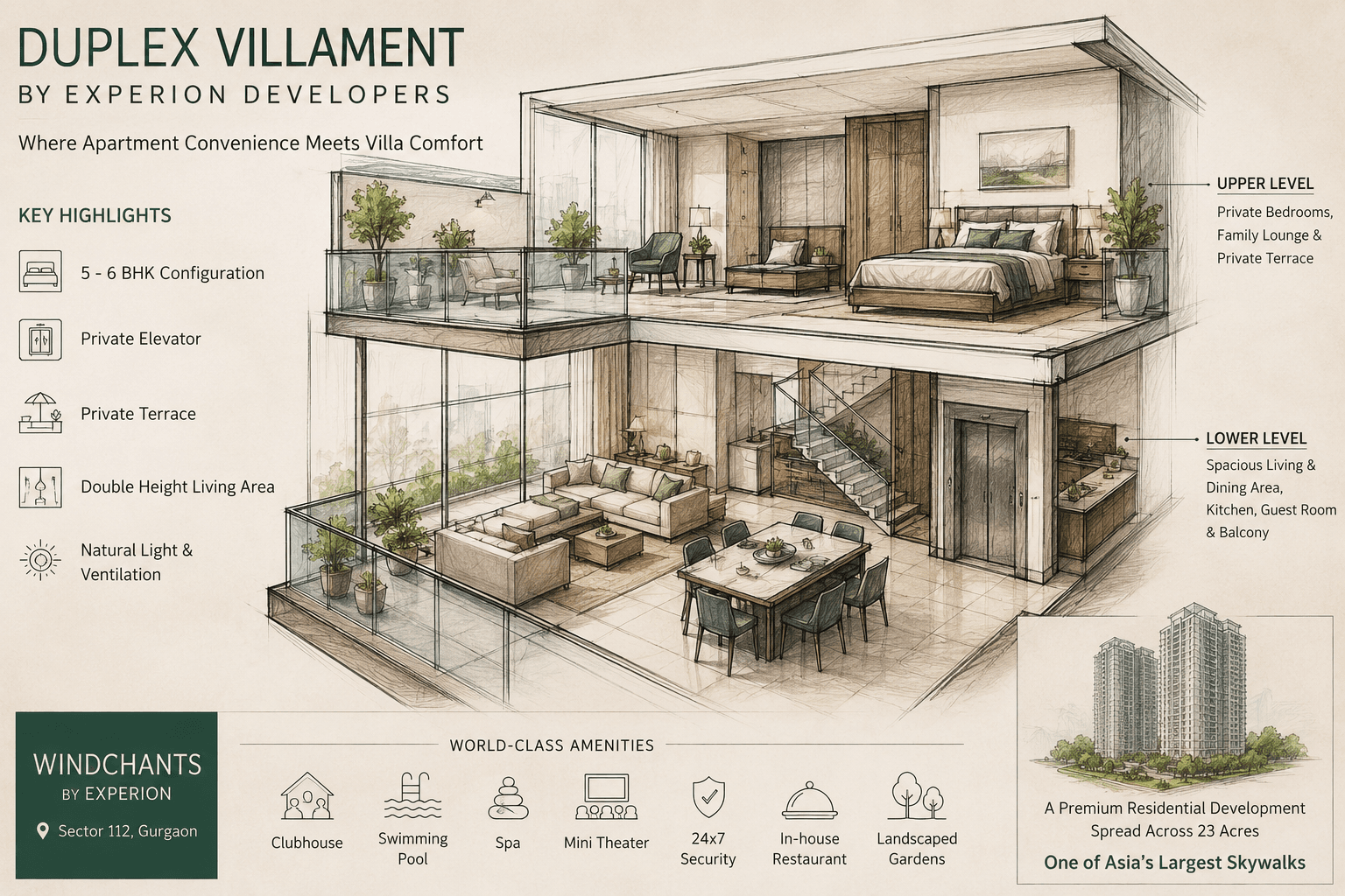 Duplex Apartment for Sale in Gurugram | Key Buying Factors - Image 2