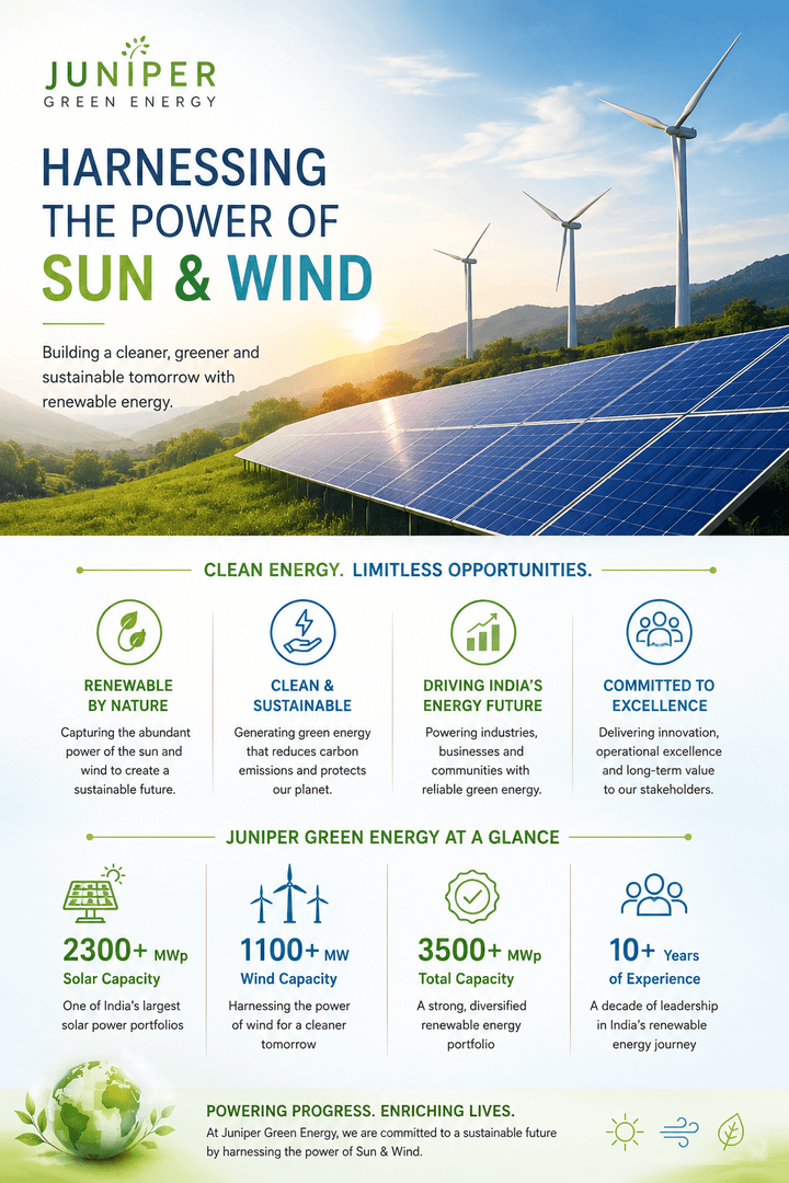 Juniper Green Energy Limited – Utility-Scale Renewable Energy - Image 2