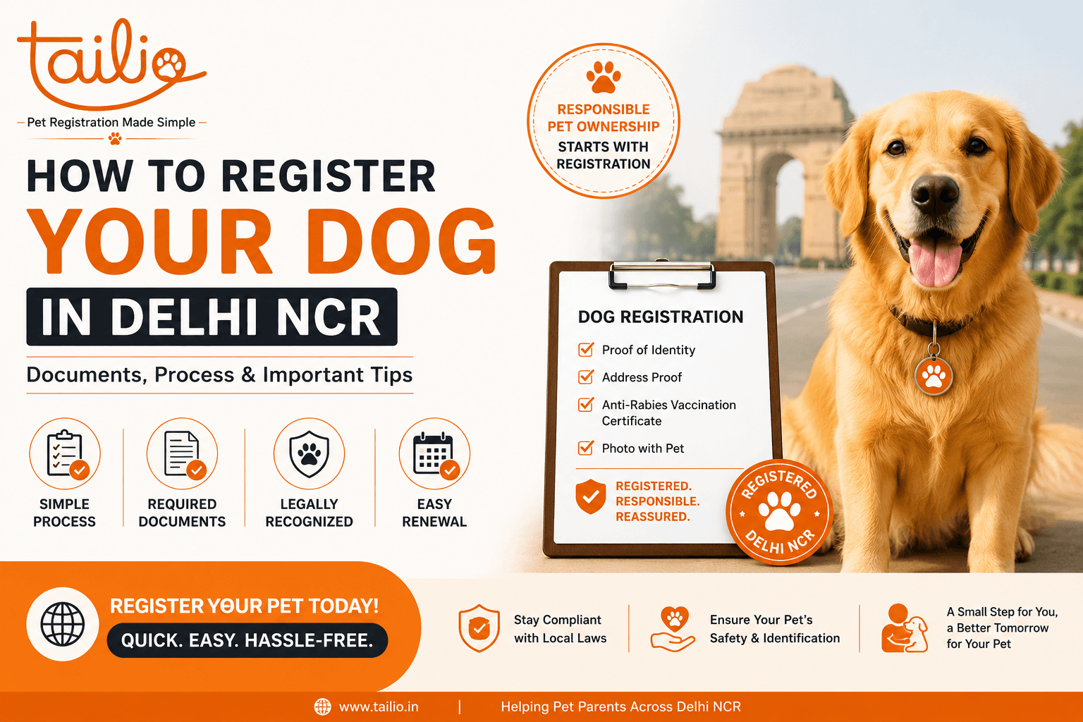 Tailio - Pet Registration in delhi ncr