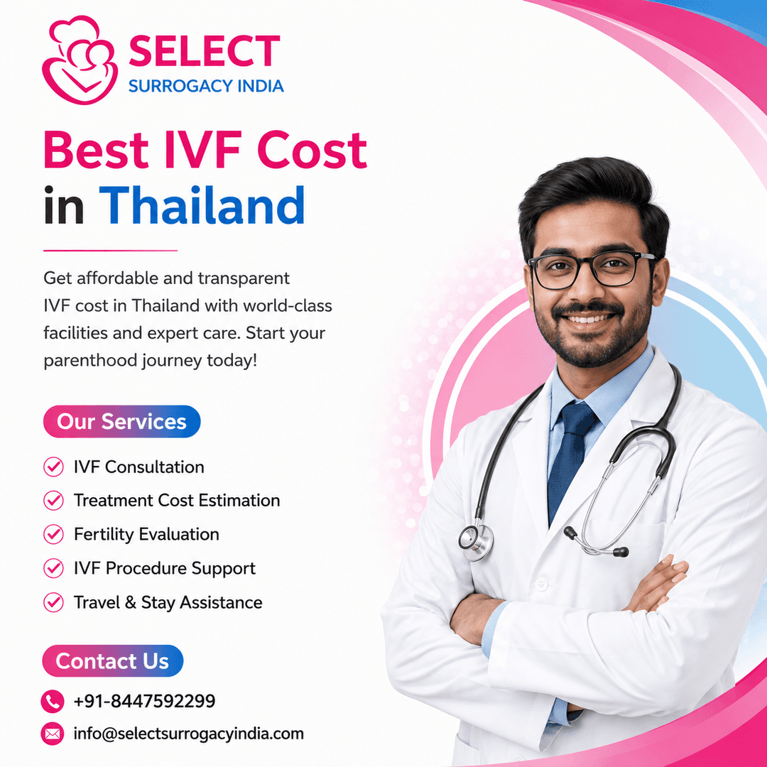 Best IVF Cost in Thailand