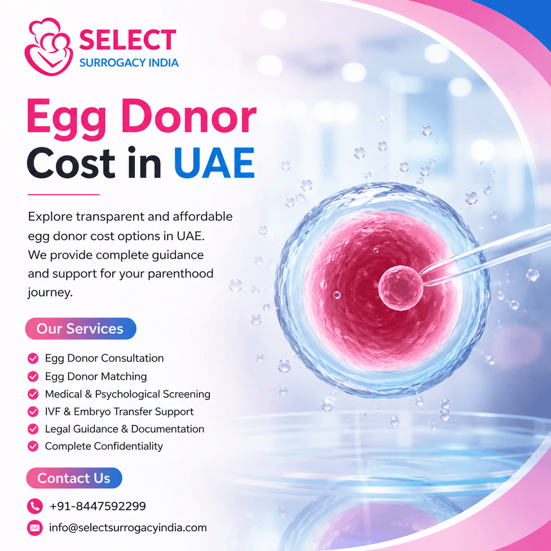 Egg Donor Cost in UAE