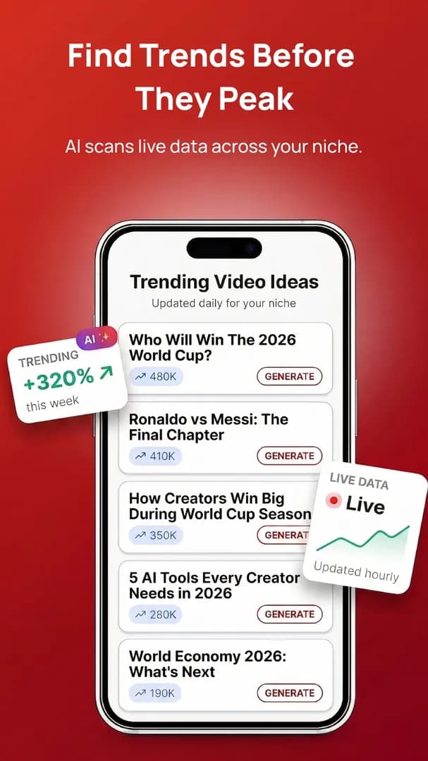 YouSEO – YouTube Creator Toolkit - Image 4