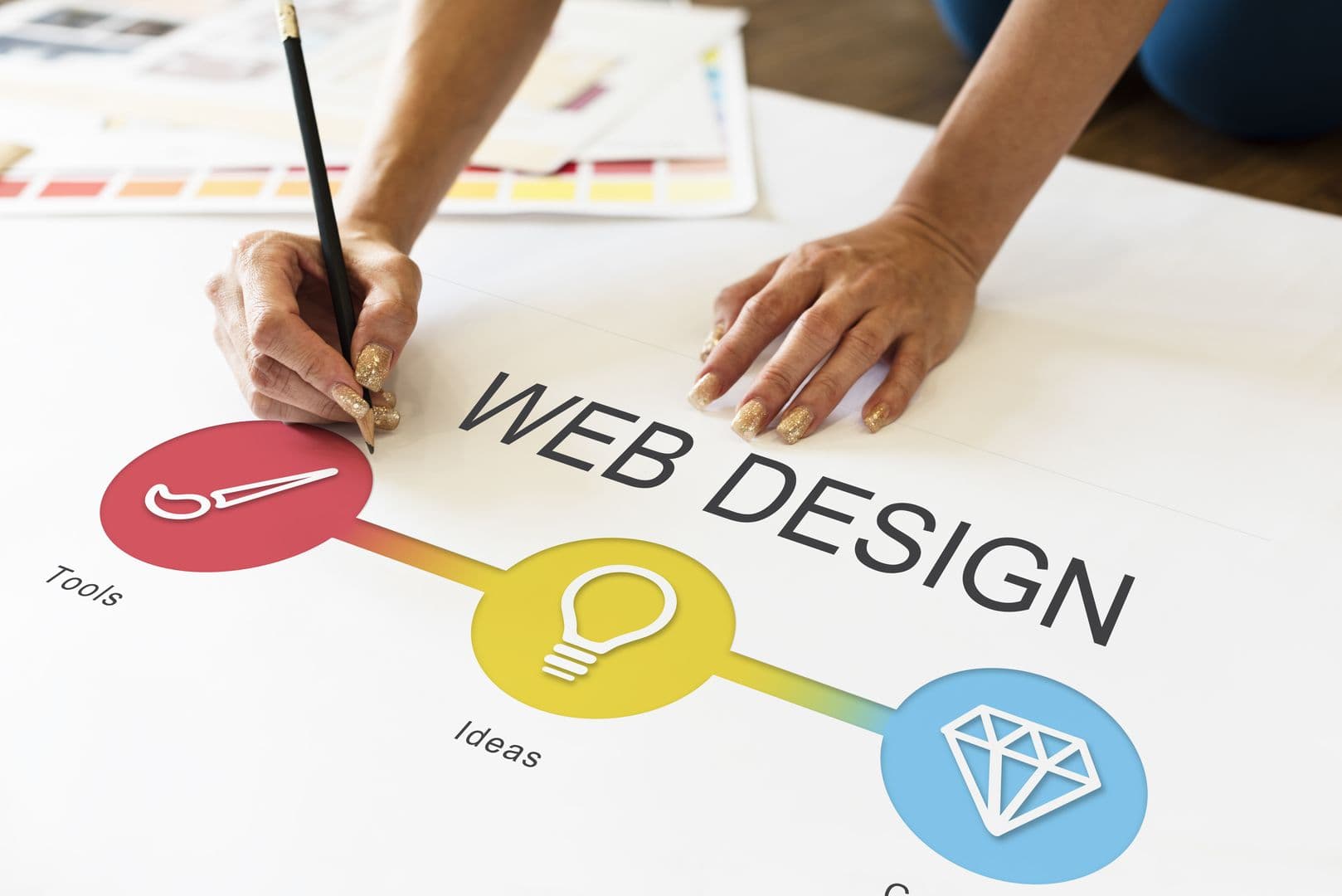 UPMYSITE Tech