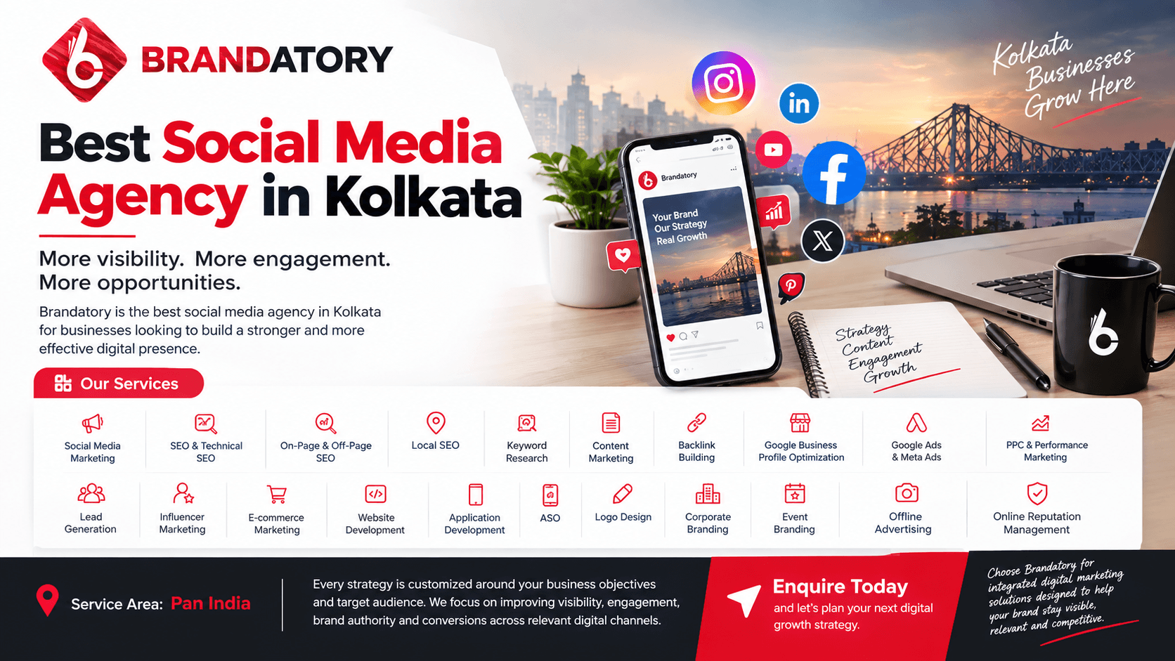 Brandatory - Digital Marketing Company - Image 4