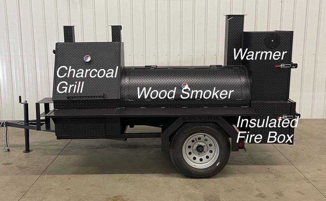 Blowin' Smoke Cookers - Image 3