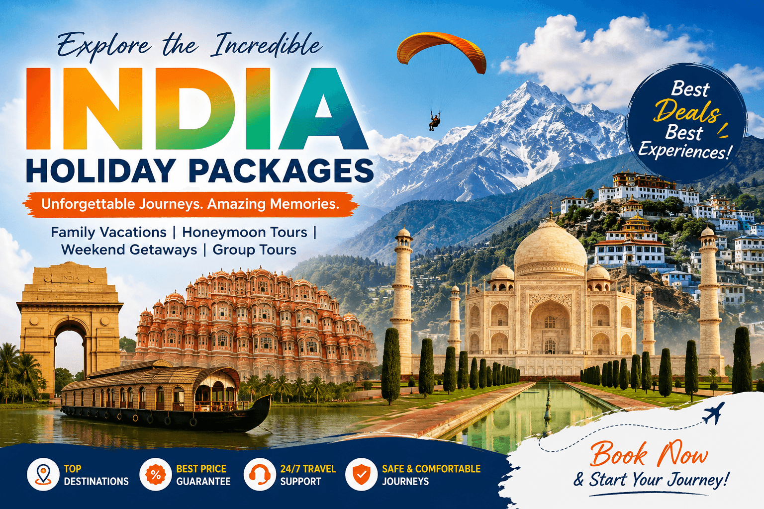 swostiindia