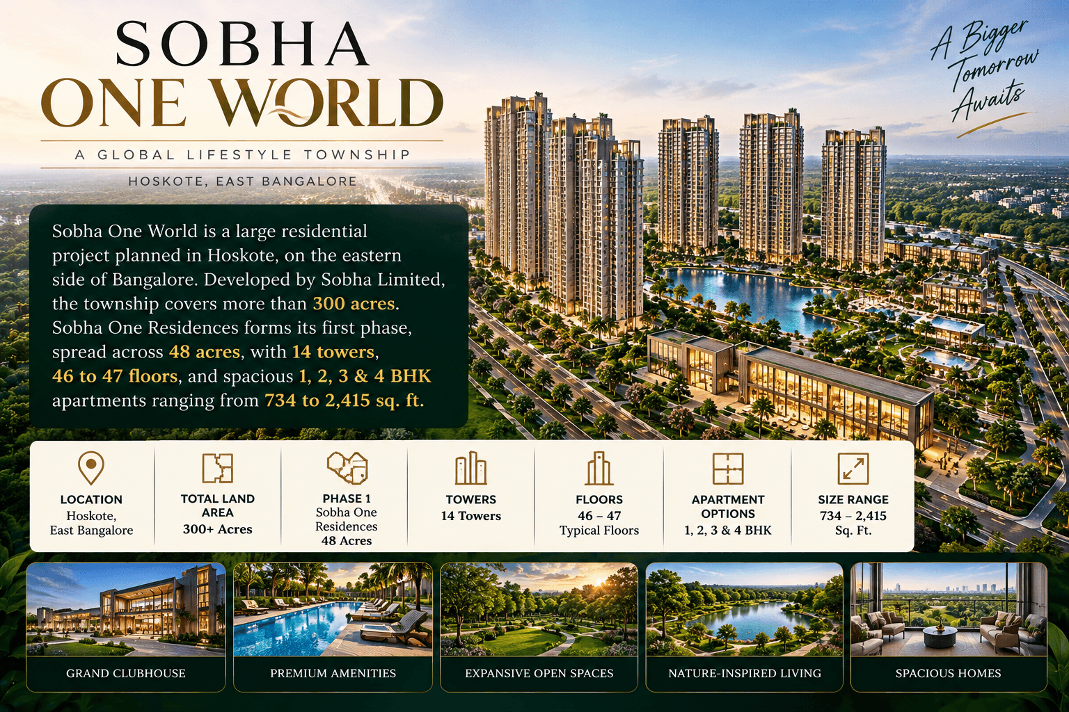 Sobha One World