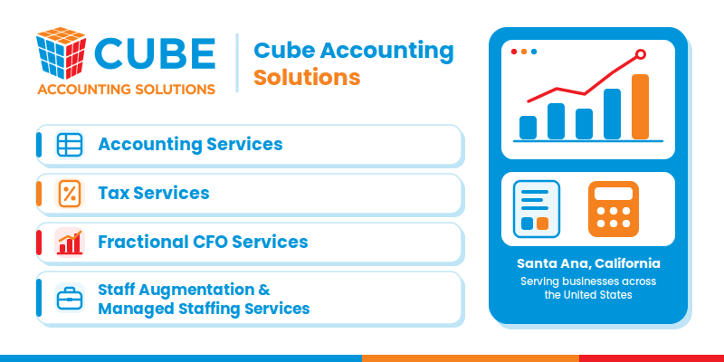 Cube Accounting Solutions cover photo