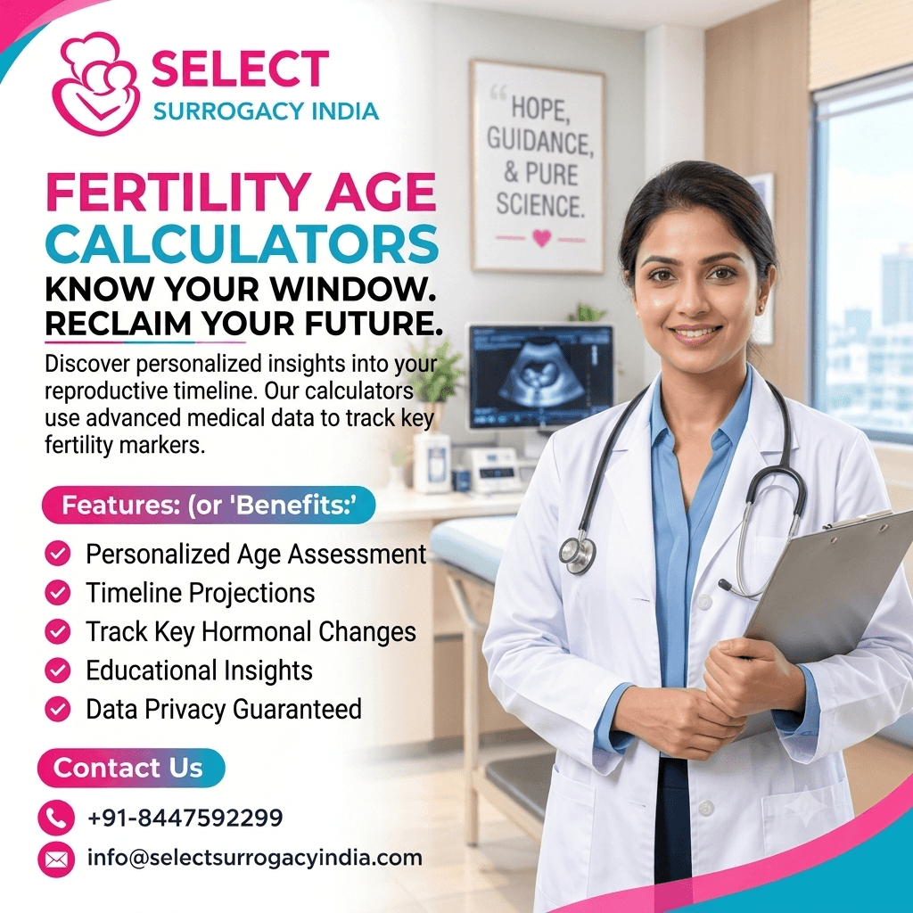 Fertility Age Calculators