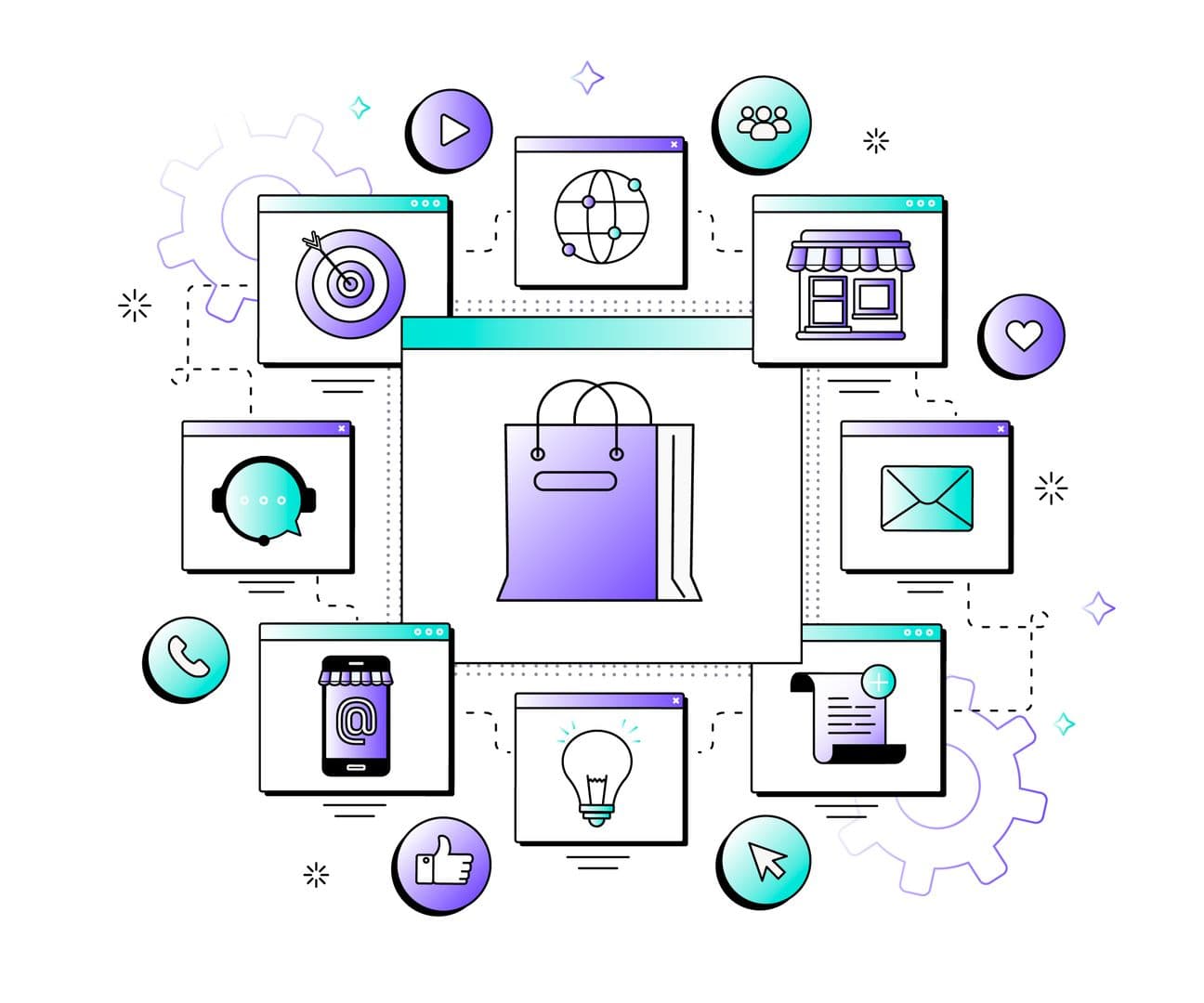 Magneto IT Solutions