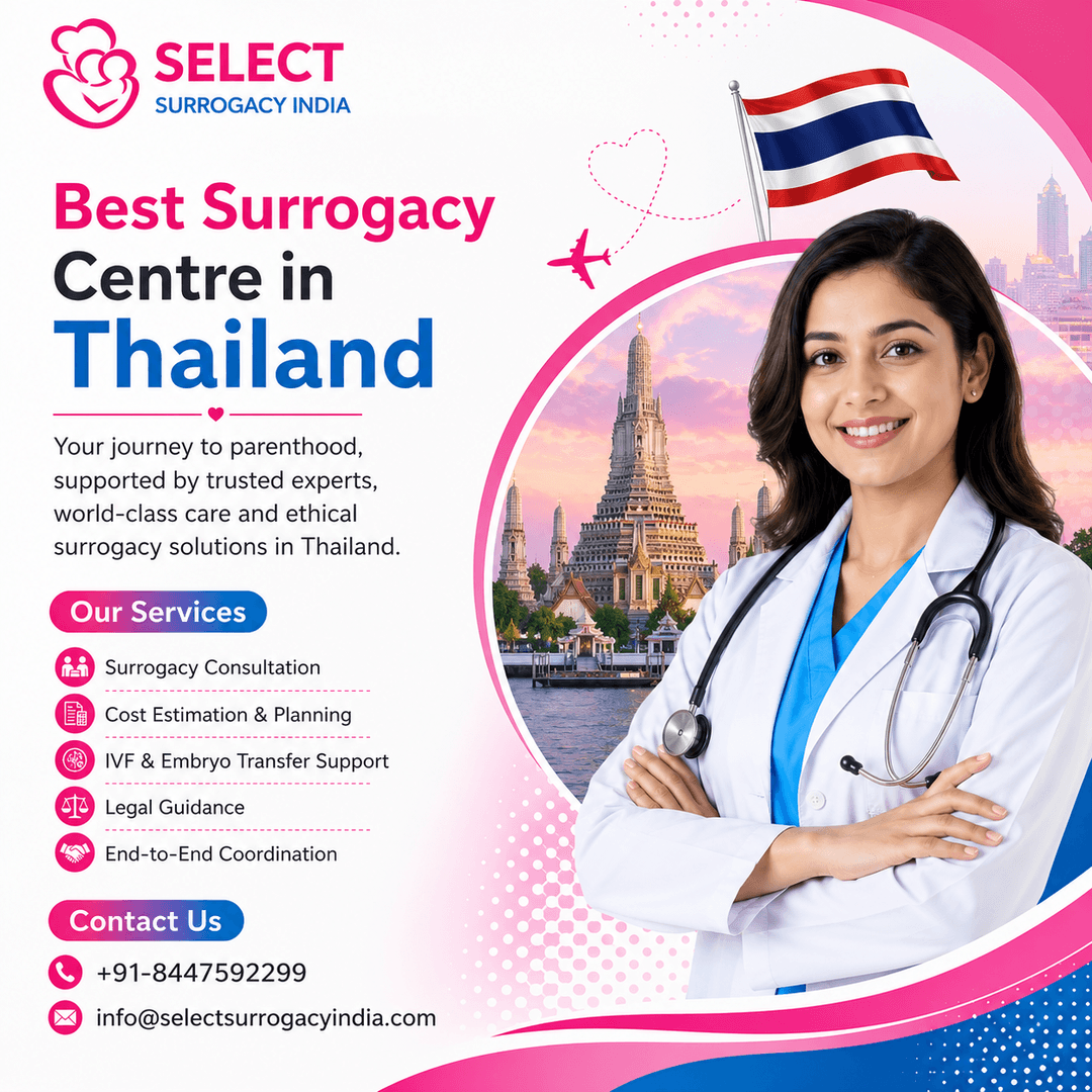 Best Surrogacy Centre in Thailand