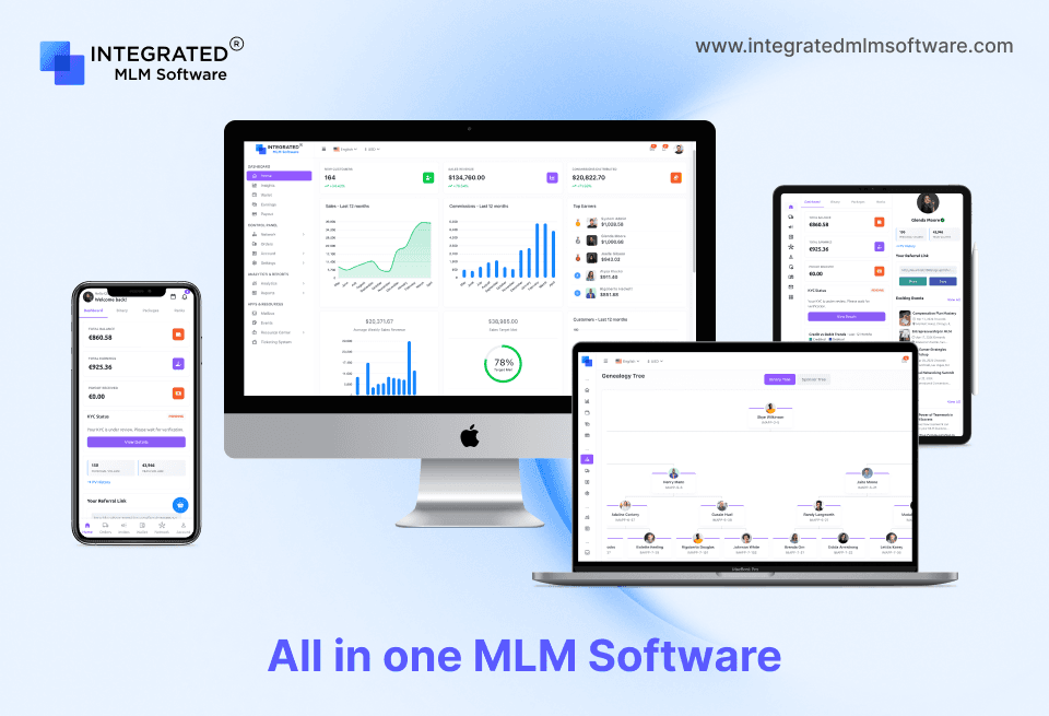 Integrated MLM Software