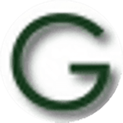 Graham Management logo